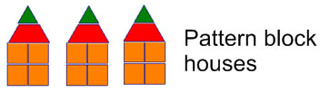 pattern block houses, each made from 4 squares, a trapezoid and a triangle