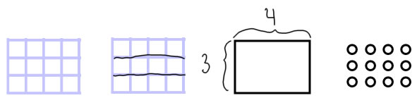 rectangle representations