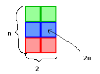 2-tower as 2x3 array