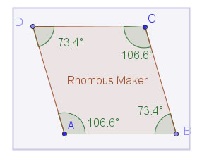 A rectangle outlining a shape in GeoGebra