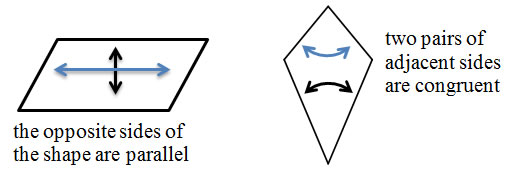 Polygons And Geometric Properties