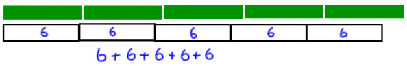 multiplication-and-division